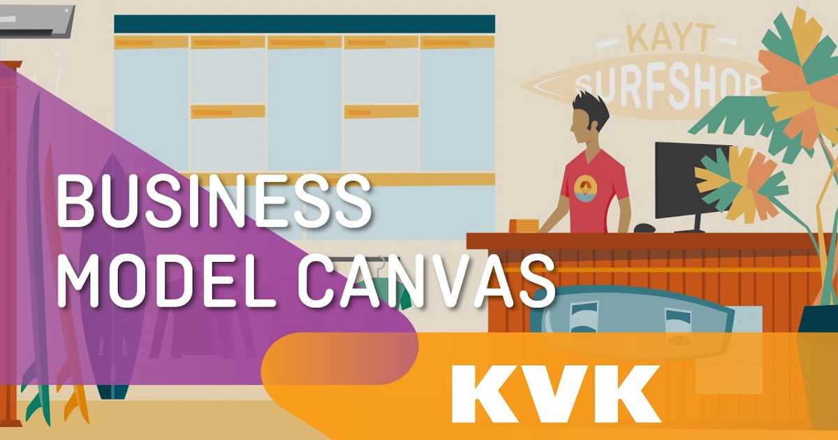 business-model-canvas-uitleg-voorbeeld-kvk